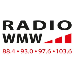 Radio Radio WMW